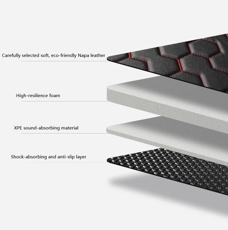 Vegan Leather Car Floor Mats Mecha style | Custom Fit, All-Weather | Topcarmats